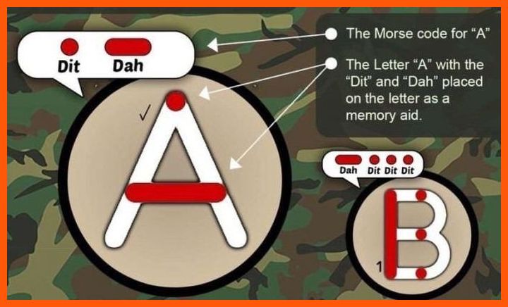 A_MORSE-CODE_A_1